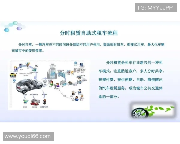 汽车租赁行业发展趋势及市场前景分析探讨 汽车租赁行业发展趋势及市场前景分析探讨