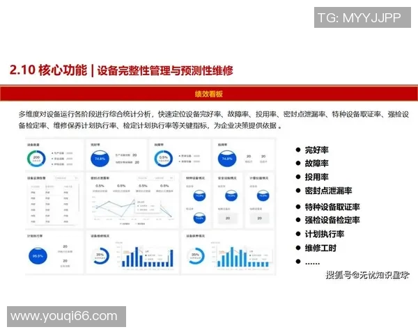 加强信息安全防护与风险管控打造数字化安全新生态 加强信息安全防护与风险管控打造数字化安全新生态