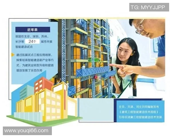 未来城市发展趋势与房地产市场转型的深度解析与展望