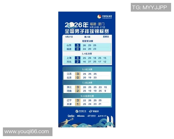 北京排球队在联合会杯积分榜上以93分稳居第一名展现强劲实力